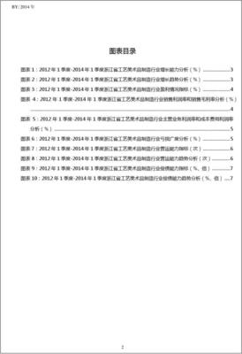 2012-2014年1季度浙江省工艺美术品制造行业经营状况分析季报